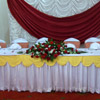 Top Table Decor